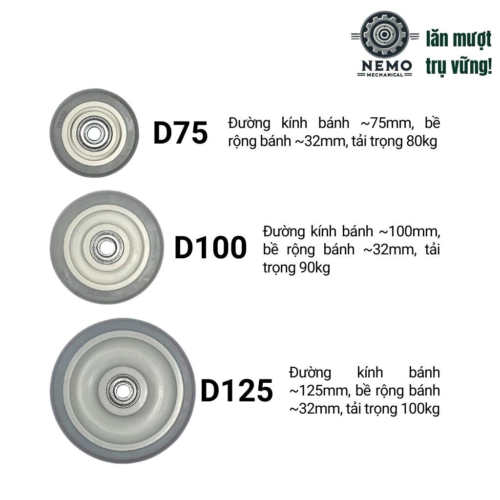 Bánh xe cao su TPR, giảm ồn hiệu quả dùng cho thiết bị y tế, nội thất di động tải trọng 80-100kg